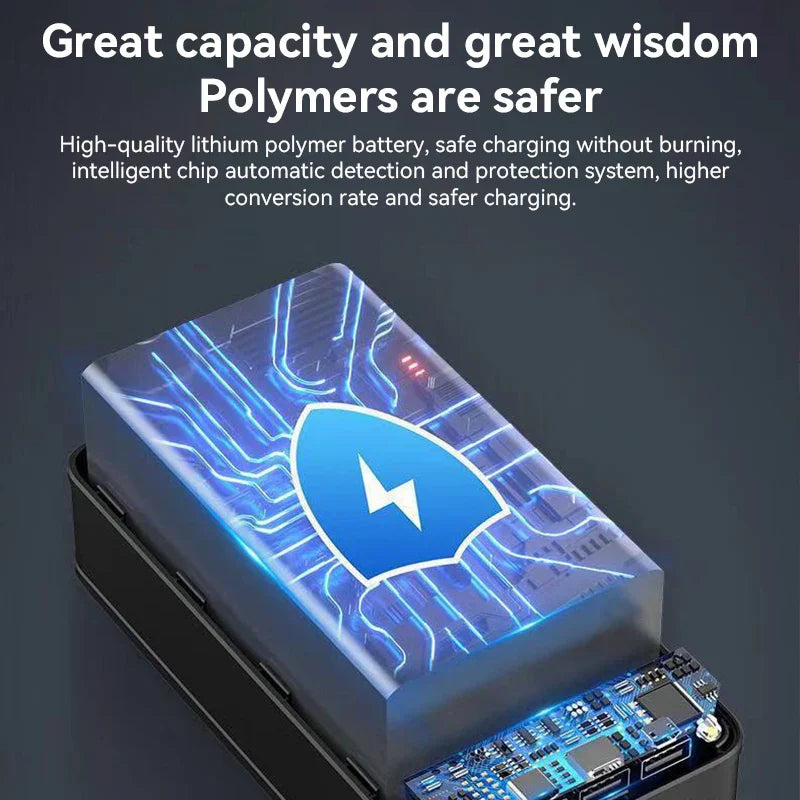 50000mAh Powerful Portable Power Bank_2