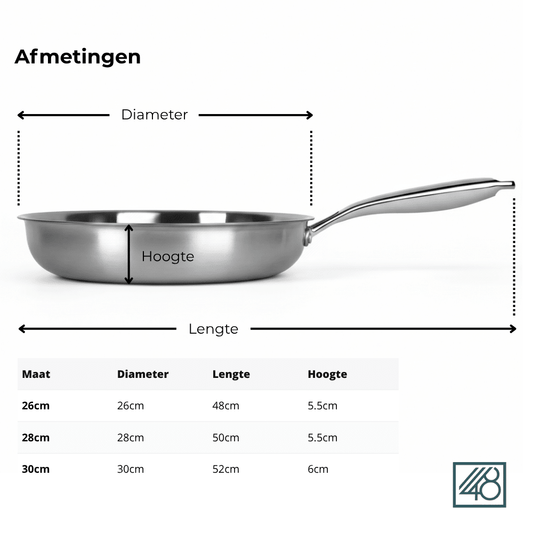 Batteria da Cucina in Titanio Premium - 3 Pentole Antiaderenti