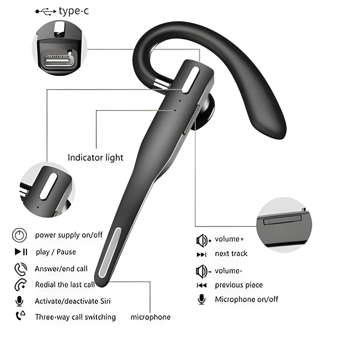 Casque Bluetooth 5.1 avec Double Microphone et Réduction de Bruit