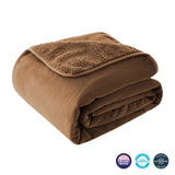 Couverture Bebe Réversible en Flanelle et Sherpa Douce