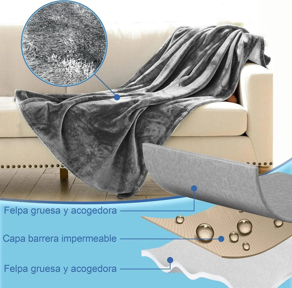 Couverture Imperméable Réversible en Flanelle - Protection Et Confort Optimal