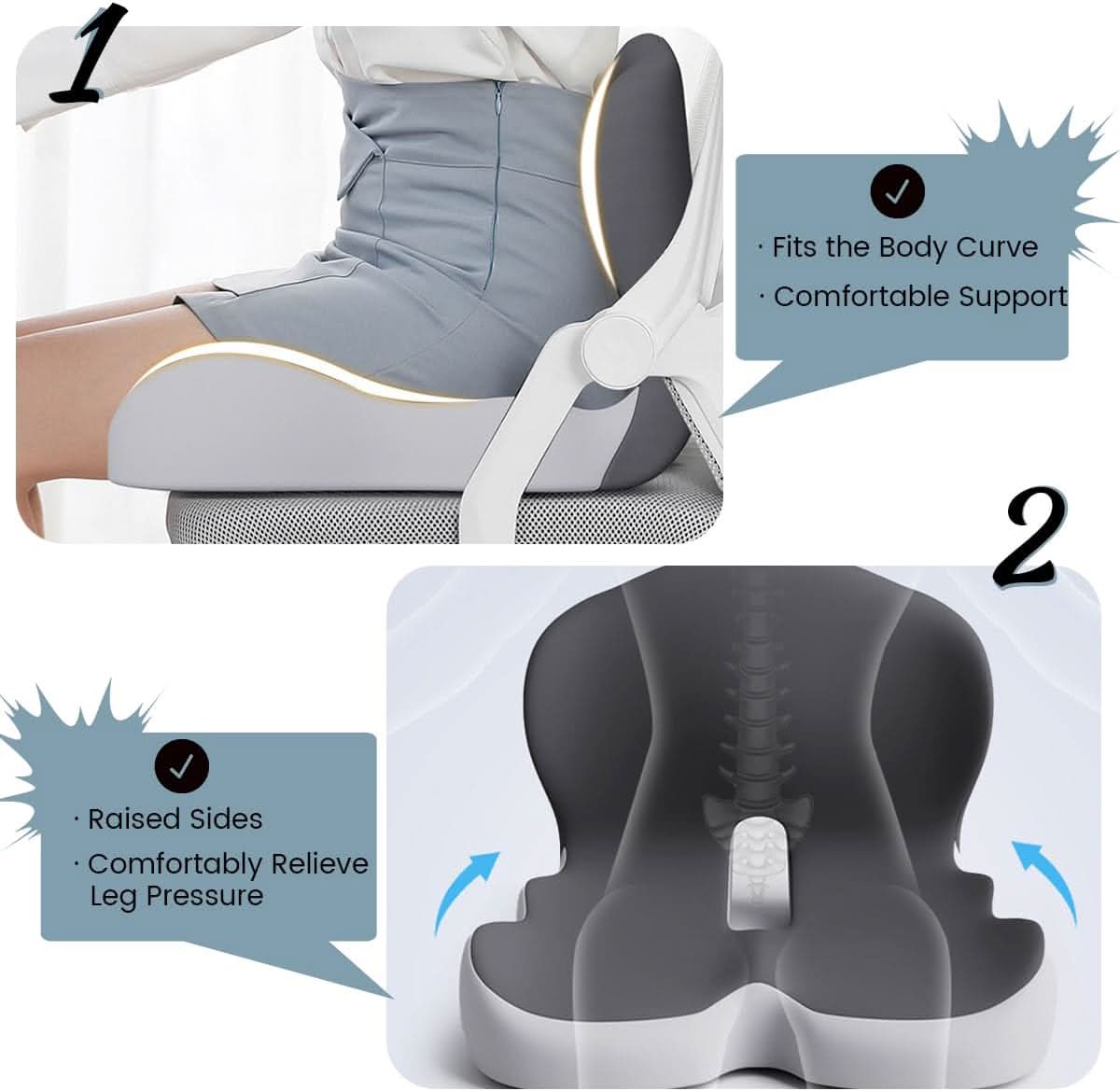 Ergocomfort Pad - Coussin Ergonomique en Mousse à Mémoire de Forme