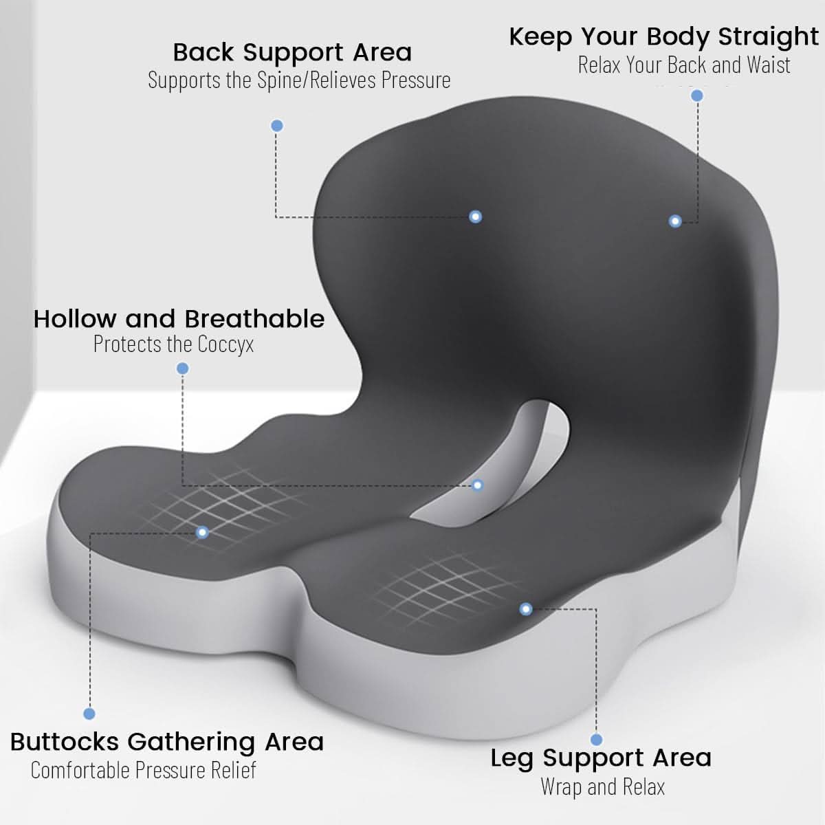 Ergocomfort Pad - Coussin Ergonomique en Mousse à Mémoire de Forme