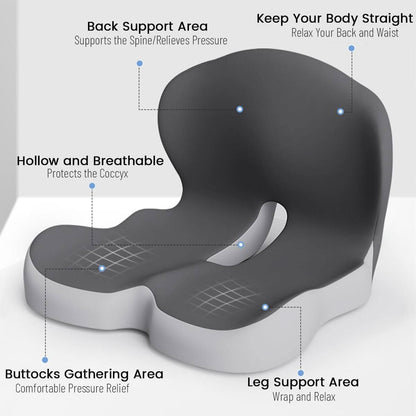 Ergocomfort Pad - Coussin Ergonomique en Mousse à Mémoire de Forme