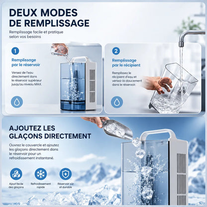 FrostEase - Mini Climatiseur Portable 3-en-1 Silencieux