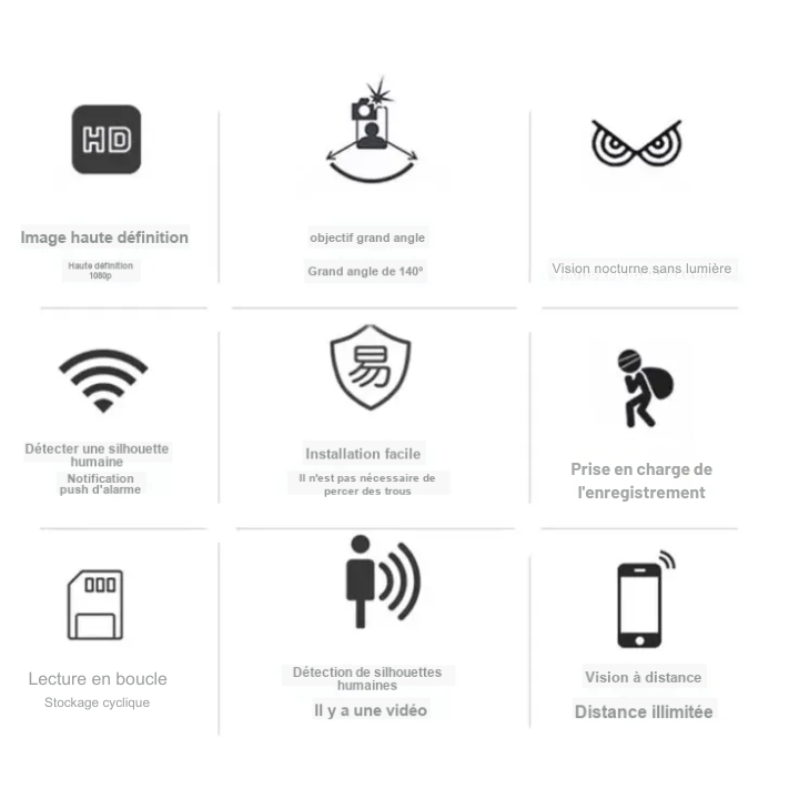 Telecamera di Sorveglianza WiFi Mini 5G 1080P HD con Visione Notturna