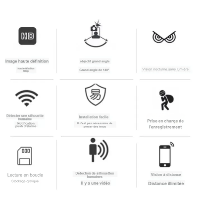 Caméra de Surveillance WiFi Mini 5G 1080P HD avec Vision Nocturne