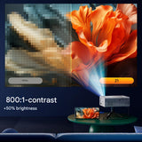 LumoBeam - Mini Proiettore Portatile 3000 Lumen a Basso Consumo Energetico