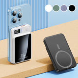 LuxCharge Elite - Banque d'alimentation 20 000 mAh Ultra Fine