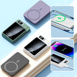 LuxCharge Elite - Banque d'alimentation 20 000 mAh Ultra Fine