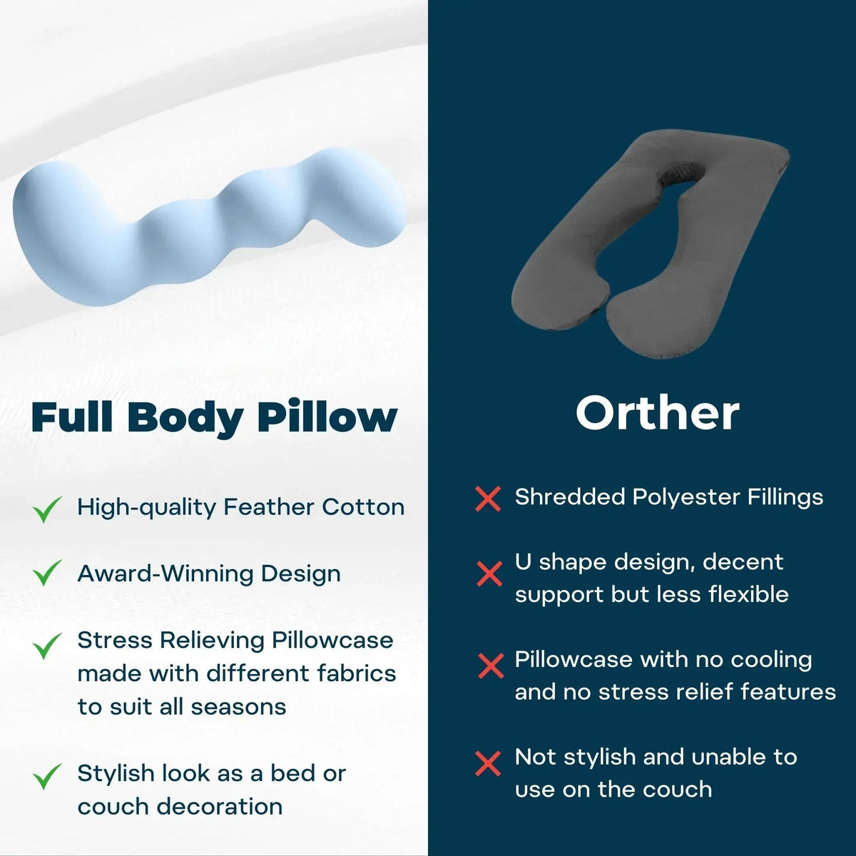 Oreiller Ergonomique en Mousse à Mémoire de Forme - Confort Optimal pour Sommeil Latéral