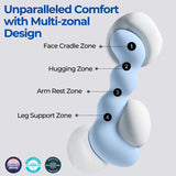 Oreiller Ergonomique en Mousse à Mémoire de Forme - Confort Optimal pour Sommeil Latéral