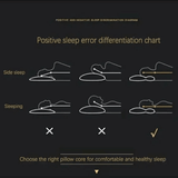Cuscino Ortopedico - Supporto Ergonomico per un Sonno Riposante