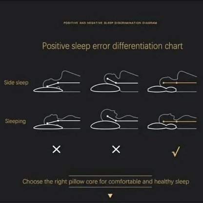 Oreiller Orthopédique - Soutien Ergonomique pour un Sommeil Réparateur