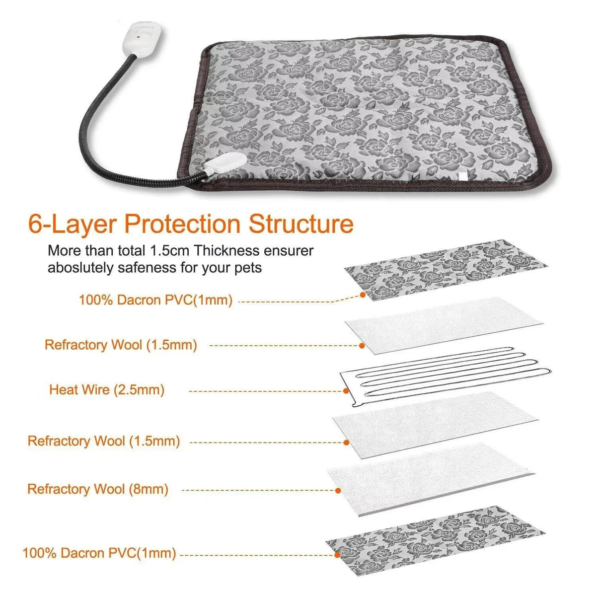 PawTherm - Tapis Chauffant pour Animaux avec Contrôle de Température