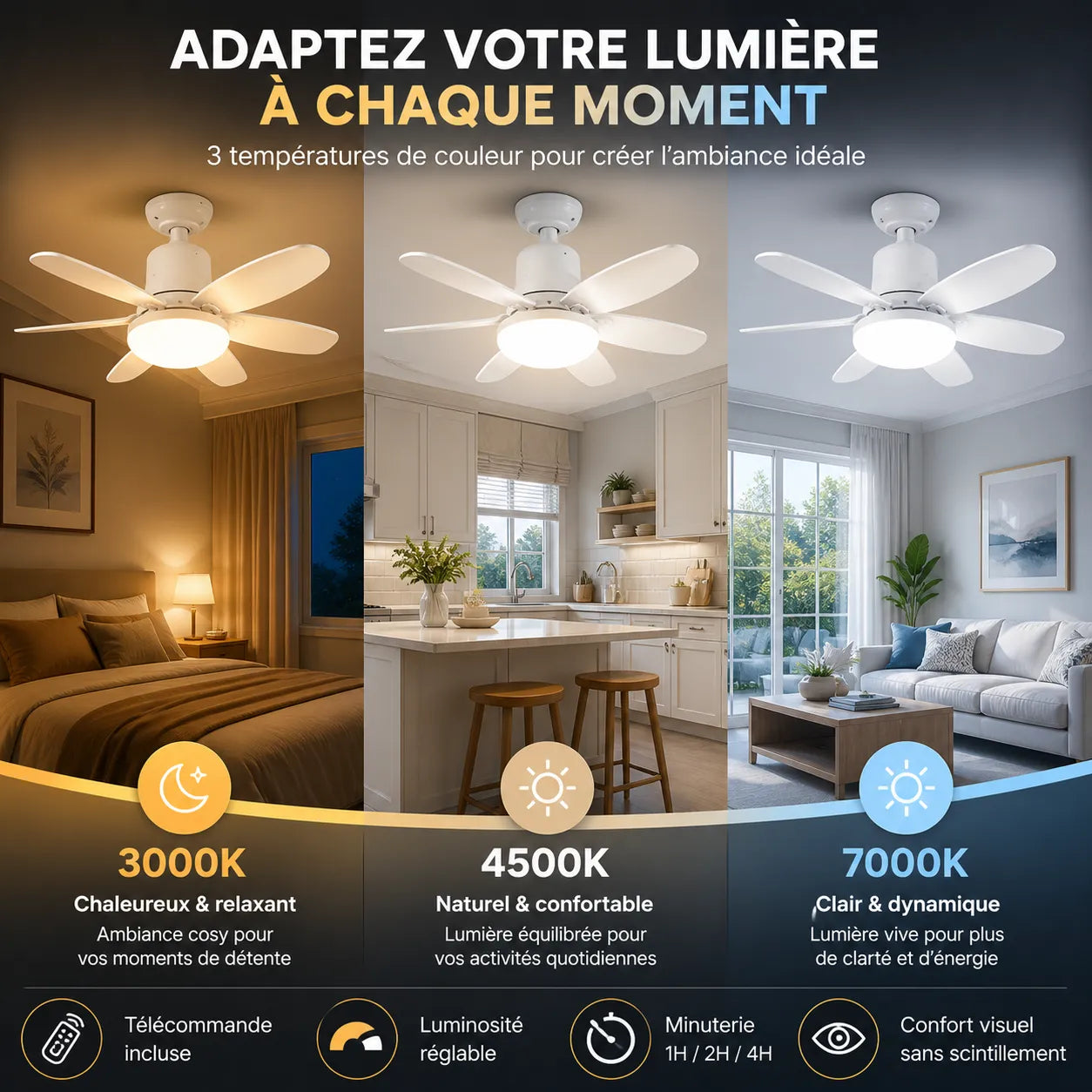 Plafonnier Ventilateur LED Éolia - Ventilation Silencieuse et Design Moderne