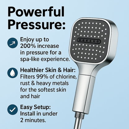 Pommeau de Douche Haute Pression avec Turbo Boost et Filtration