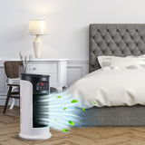 Raffreddatore D'Aria Compatto ad Alta Efficienza Energetica - Miglior Raffreddatore D'Aria Portatile
