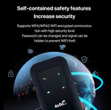 Router WiFi 5G Portatile - Internet Mobile Ultra-Veloce