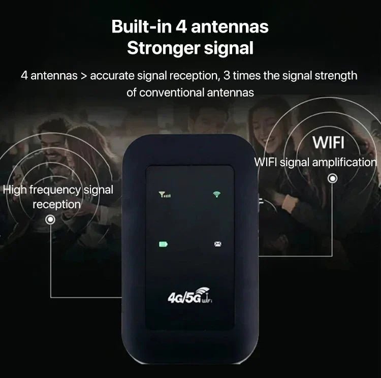 Router WiFi 5G Portatile - Internet Mobile Ultra-Veloce