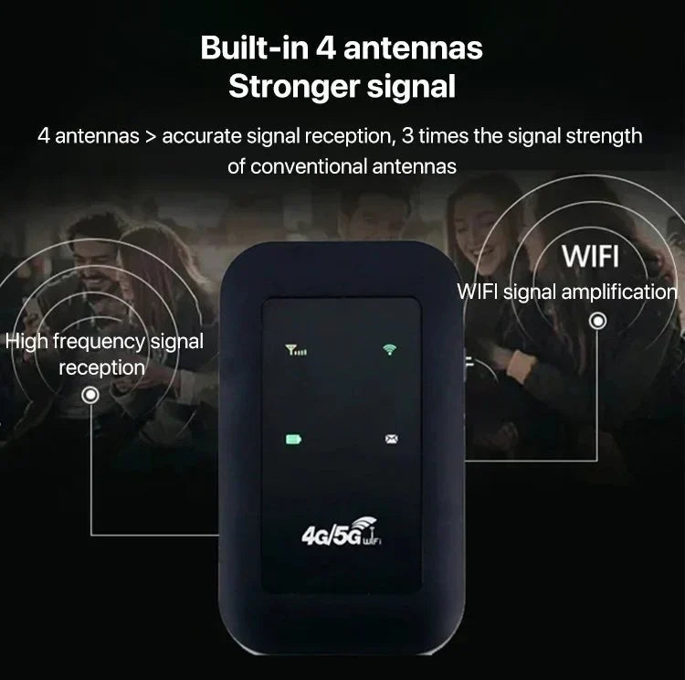 Routeur WiFi 5G Portable - Internet Mobile Ultra-Rapide
