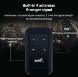 Router WiFi 5G Portatile - Internet Mobile Ultra-Veloce
