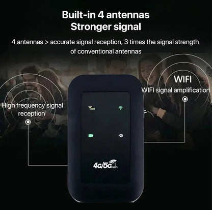 Routeur WiFi 5G Portable - Internet Mobile Ultra-Rapide