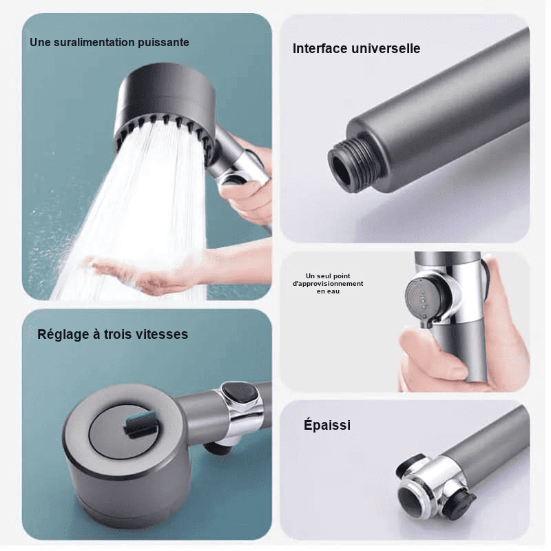 Soffione Doccia Filtrante ad Alta Pressione con Getto Potente