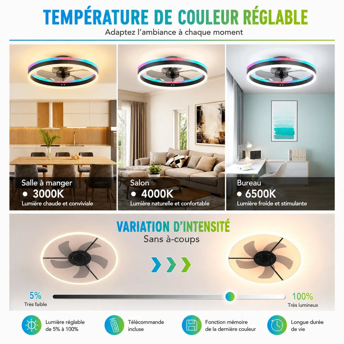 Ventilatore da soffitto a LED Ventorya - RGB Dimmerabile 50CM con Telecomando