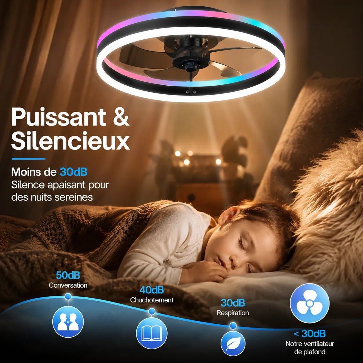 Ventilatore da soffitto a LED Ventorya - RGB Dimmerabile 50CM con Telecomando