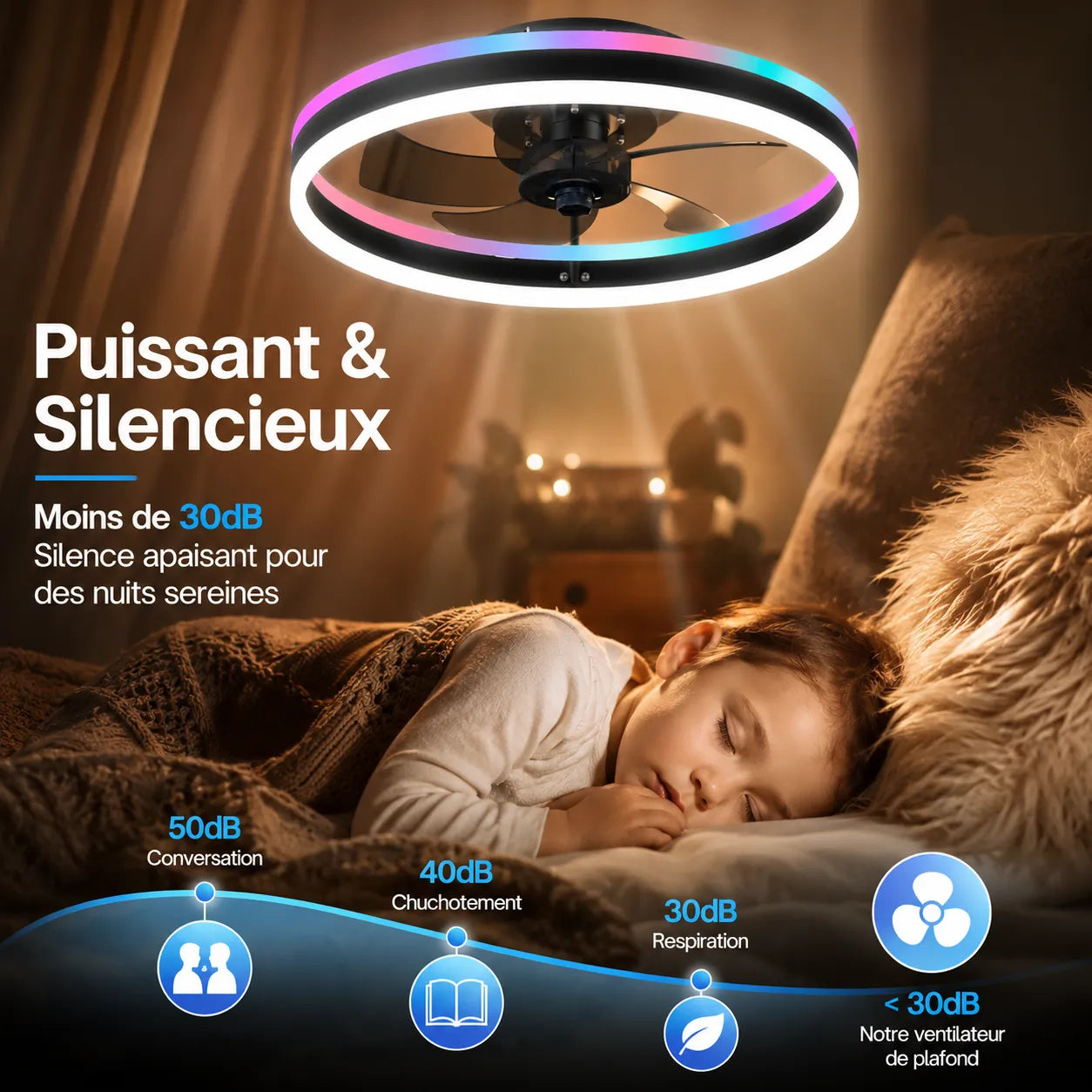 Ventilateur Plafond LED Ventorya - RGB Dimmable 50CM avec Télécommande