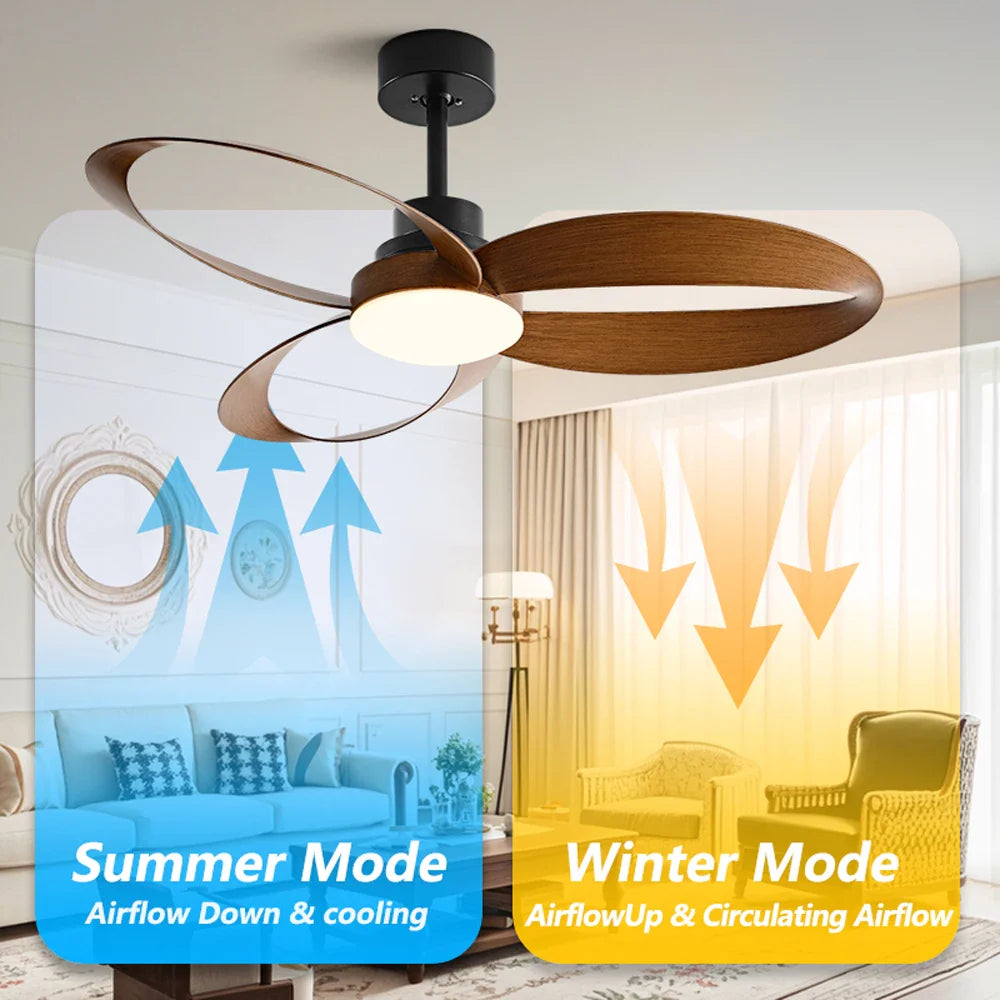 Ventilateur de Plafond Moderne avec Éclairage LED Dimmable