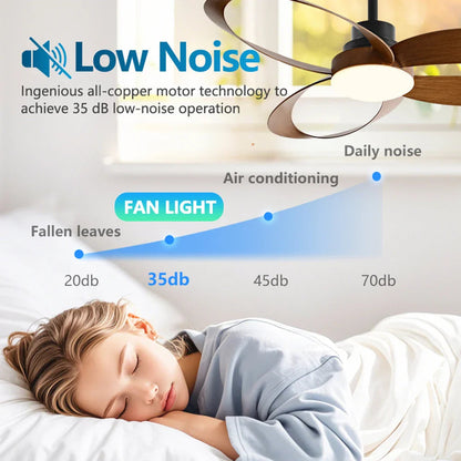 Ventilateur de Plafond Moderne avec Éclairage LED Dimmable