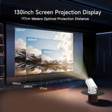 Home cinéma avec projecteur CinéLux